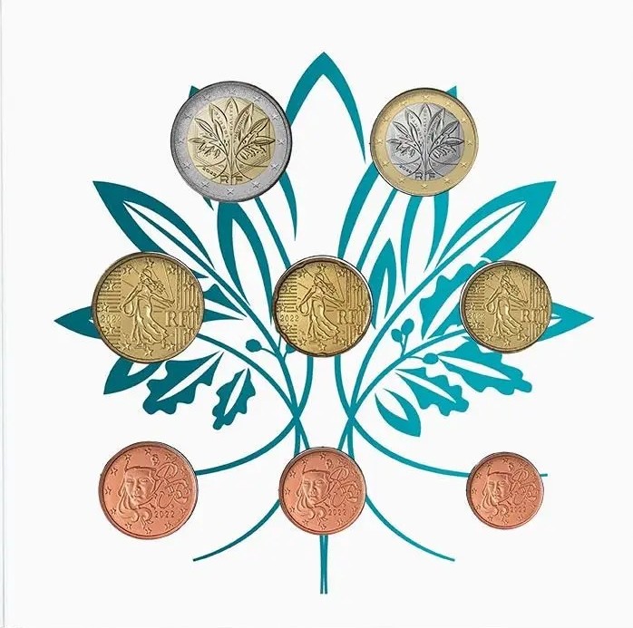 Γαλλία - Επίσημη Σειρά Νομισμάτων Ευρώ 2023